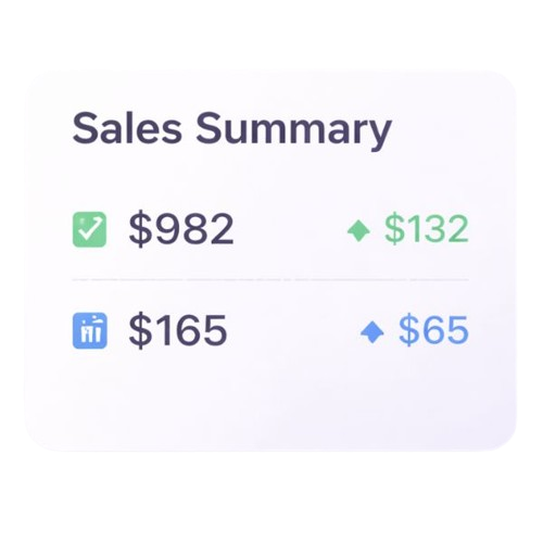 Select Cart Software sales and checkout dashboard